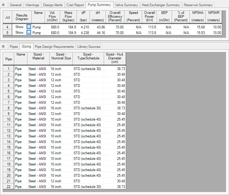 The Pump Summary tab and the Pipe Sizing tab in the Output window.